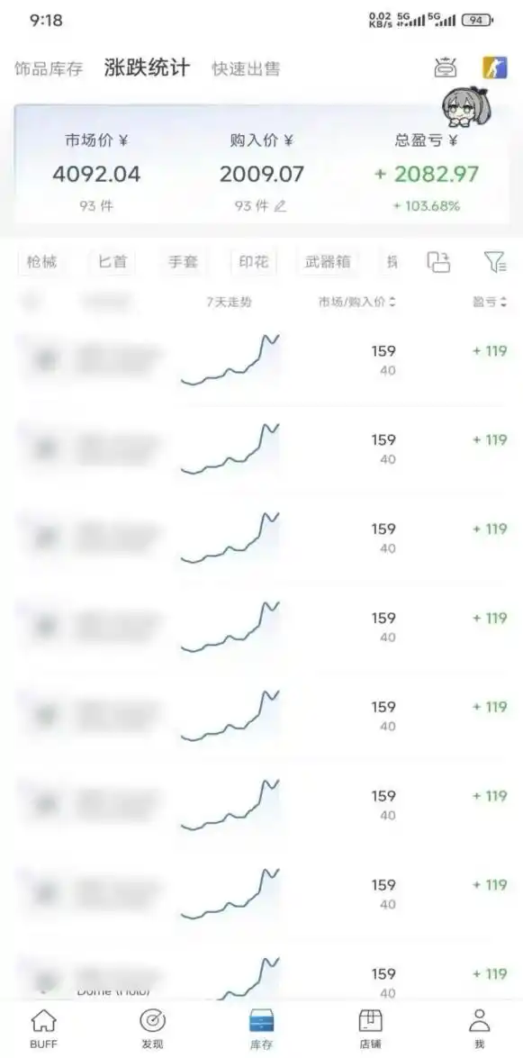 Steam搬砖,每轮收益为本金的20-80%,平均每天仅需半小时,新人轻松上手 Steam搬砖,每轮收益为本金的20-80%,平均每天仅需半小时,新人轻松上手