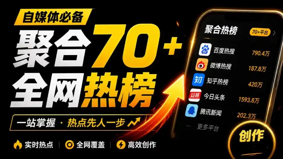 群友做了个非常不错的热点汇总工具!自媒体达人必备,聚合70+热榜信息,简约美观rebang-helper 群友做了个非常不错的热点汇总工具!自媒体达人必备,聚合70+热榜信息,简约美观rebang-helper