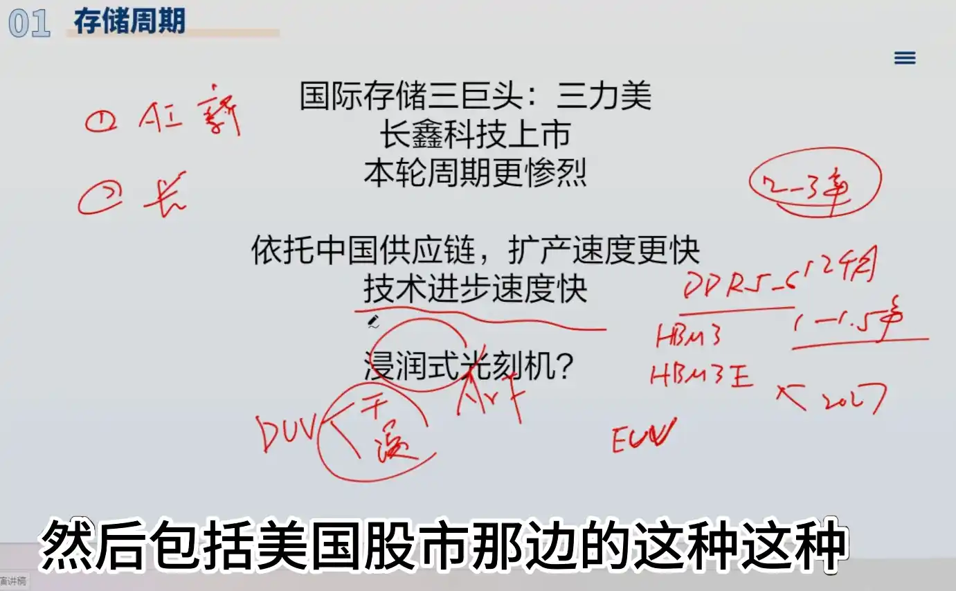 指数基金旗舰课·从零建立一套能自己判断的投资体系-百盟网