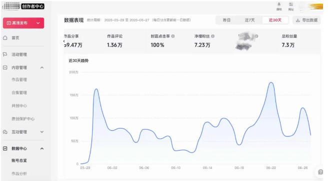 AI短视频起号实战项目，用AI做视频起号，45天涨粉12W，一条广告8.5k，广告接到手软，引流、变现两不误！-百盟网