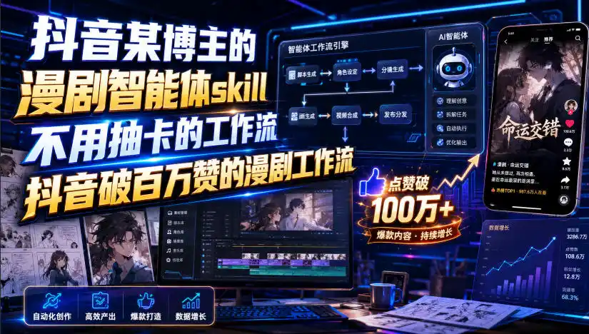 抖音某博主的漫剧智能体skill，不用抽卡的工作流，抖音破百万赞的漫剧工作流(更新)-百盟网
