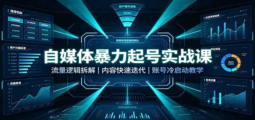 自媒体暴力起号实战课：流量逻辑拆解，内容快速迭代，账号冷启动教学-百盟网