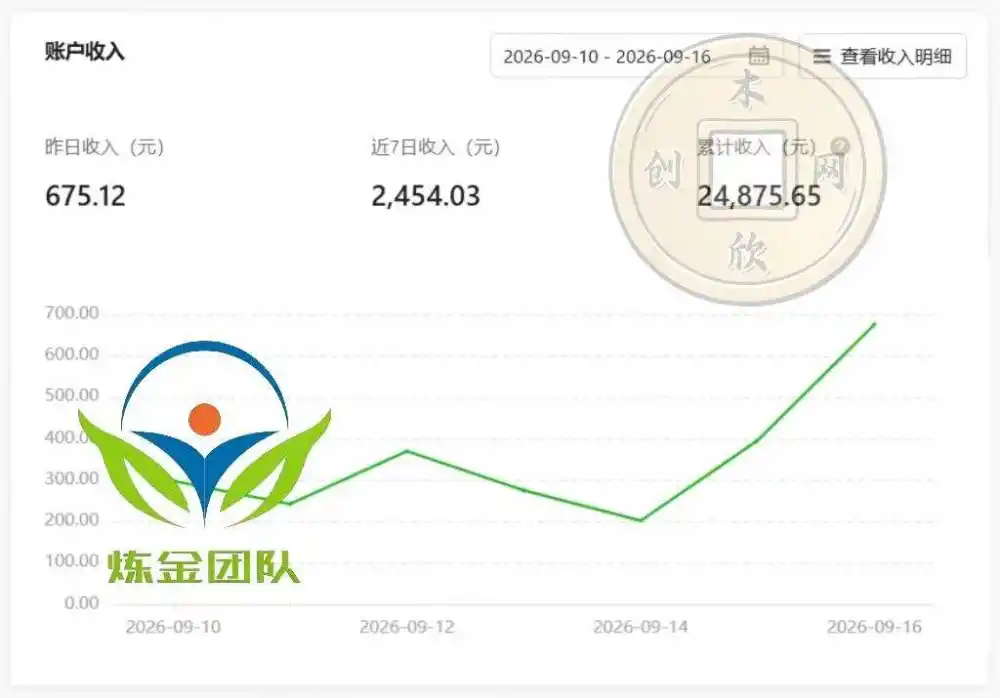 小程序掘金计划，日收500+，四大收益来源，玩转CPM+CPC收益，积累型副业-百盟网