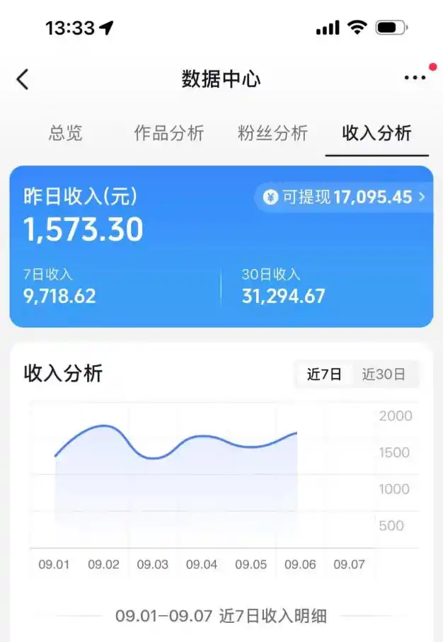【无水印】抖音10W粉博主同款赛道AI光头强语录:AI生成+配音字幕+视频剪辑,手机电脑20分钟快速出片,日入1K+玩法 【无水印】抖音10W粉博主同款赛道AI光头强语录:AI生成+配音字幕+视频剪辑,手机电脑20分钟快速出片,日入1K+玩法