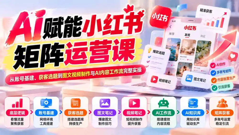 AI赋能小红书矩阵运营课:从账号基建、获客选题到图文视频制作与AI内容工作流完整实操 AI赋能小红书矩阵运营课:从账号基建、获客选题到图文视频制作与AI内容工作流完整实操