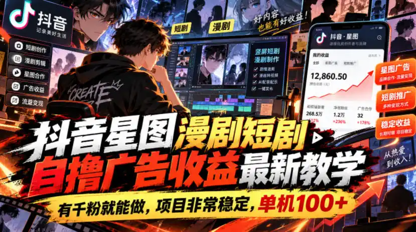 抖音星图漫剧短剧自撸广告收益最新教学，有千粉就能做，项目非常稳定，单机100+-百盟网
