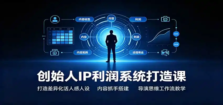 创始人IP利润系统打造课：打造差异化活人感人设，内容抓手搭建，导演思维工作流教学-百盟网