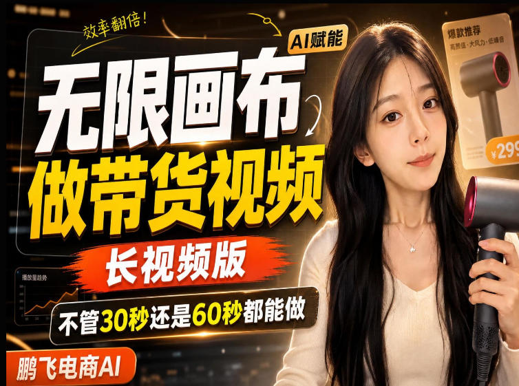 【保姆级教程】无限画布搭建长带货视频,拼接不翻车全程一致,小白跟着步骤也能上手-百盟网