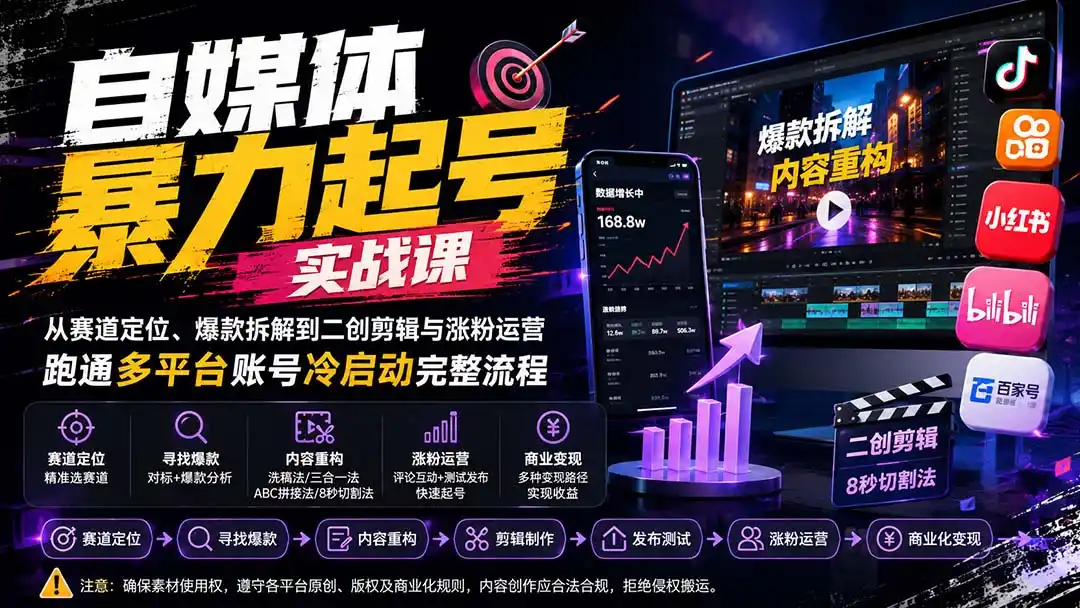 自媒体暴力起号实战课:从赛道定位、爆款拆解到二创剪辑与涨粉运营,跑通多平台账号冷启动完整流程 自媒体暴力起号实战课:从赛道定位、爆款拆解到二创剪辑与涨粉运营,跑通多平台账号冷启动完整流程