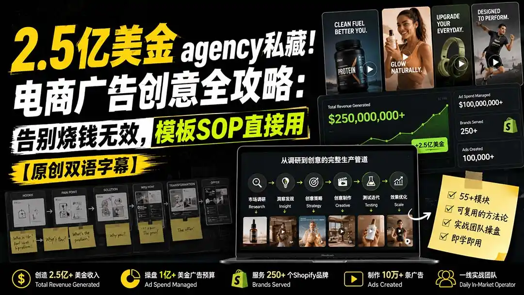 2.5亿美金agency私藏!电商广告创意全攻略:告别烧钱无效,模板SOP直接用【原创双语字幕】 2.5亿美金agency私藏!电商广告创意全攻略:告别烧钱无效,模板SOP直接用【原创双语字幕】