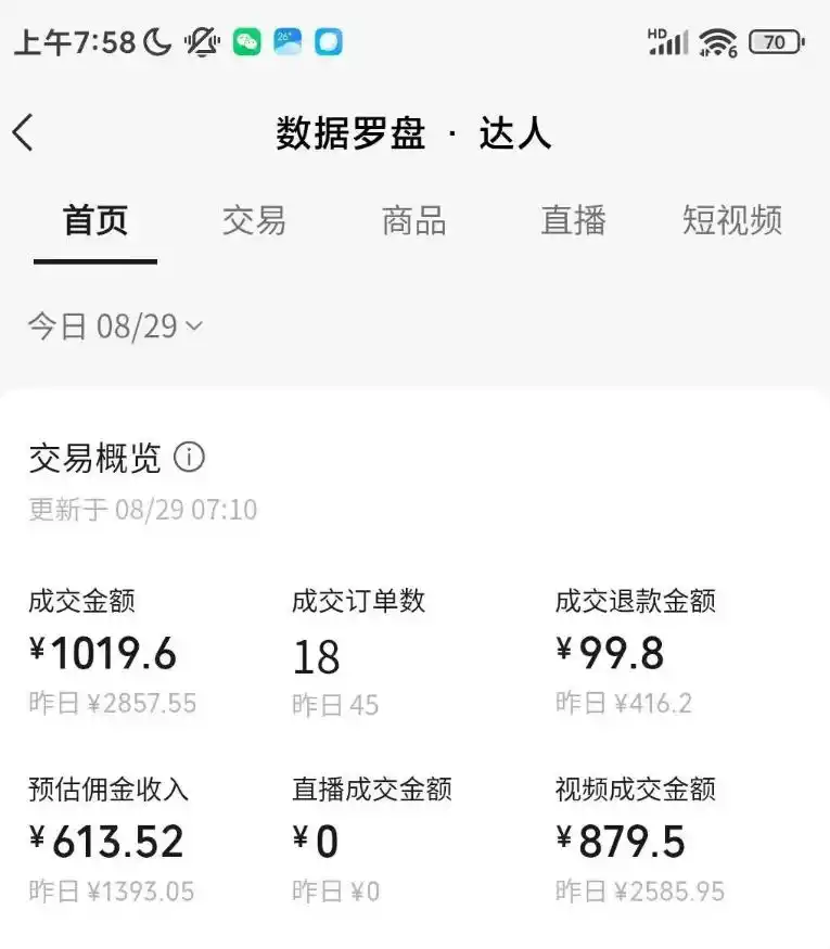 AI图书短视频带货SOP实战教学，手把手带你跑通AI带货掘金之路，高客单高佣金，带货形式多元，轻松月入1W+-百盟网