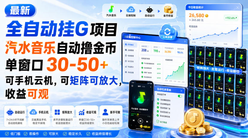 最新全自动挂G项目，汽水音乐自动撸金币单窗口30-50+，可手机云机，可矩阵可放大，收益可观-百盟网