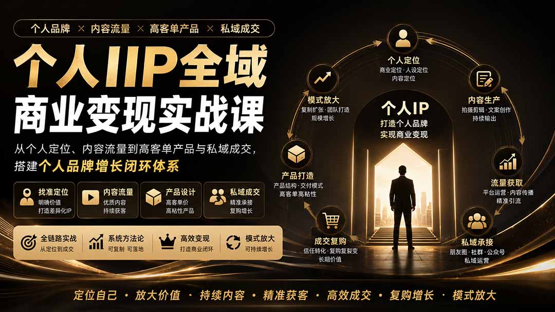 个人IP全域商业变现实战课 (无水印 个人IP全域商业变现实战课 (无水印