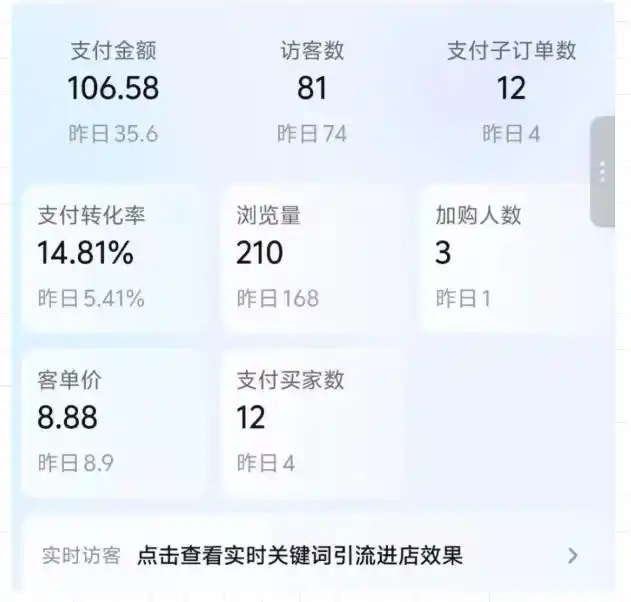 2026薅流虚拟陪跑第4期:从软件半自动选品、AI主图制作到多平台铺货、抖店运营及自动发货实战 2026薅流虚拟陪跑第4期:从软件半自动选品、AI主图制作到多平台铺货、抖店运营及自动发货实战