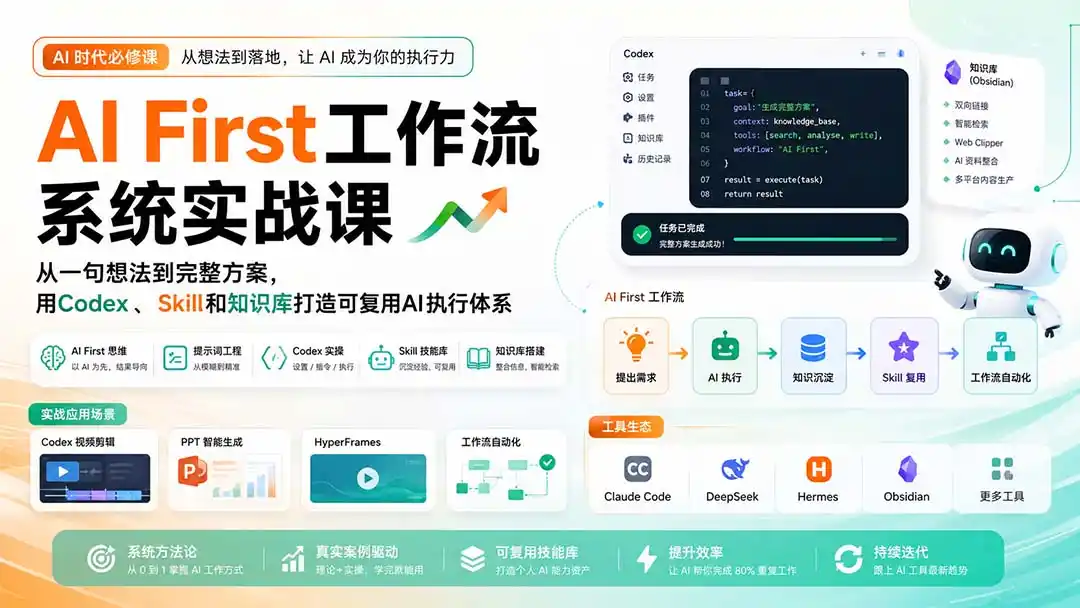 AI First工作流系统实战课：从一句想法到完整方案，用Codex、Skill和知识库打造可复用AI执行体系-百盟网