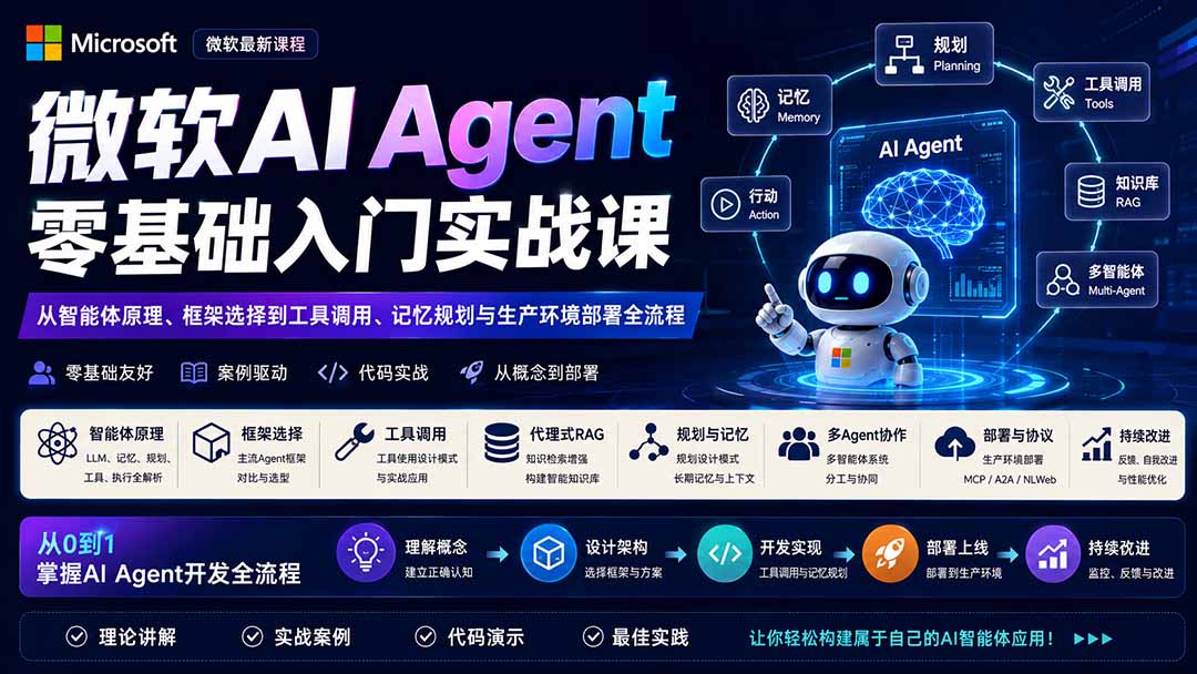 微软AI Agent零基础入门实战课：从智能体原理、框架选择到工具调用、记忆规划与生产环境部署全流程-百盟网