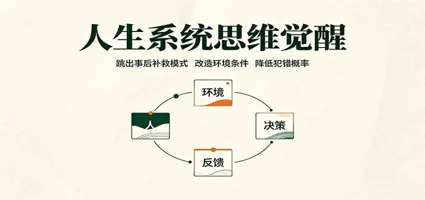 人生系统思维觉醒：跳出事后补救模式，改造环境条件，降低犯错概率-百盟网