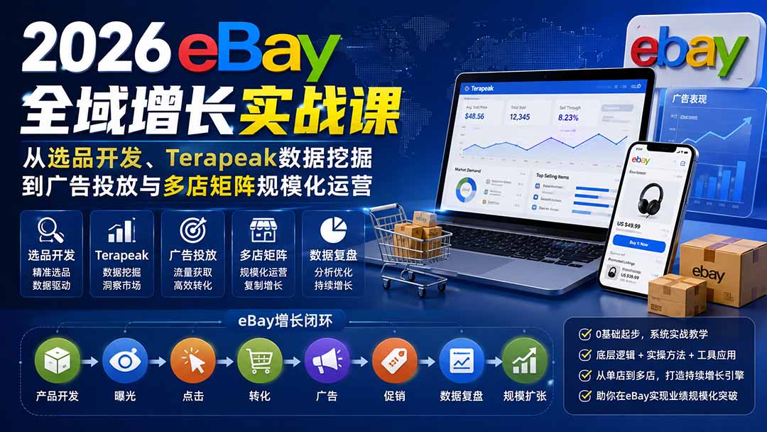 2026-Vincent eBay全域增长实战课-无水印：从选品开发、Terapeak数据挖掘到广告投放与多店矩阵规模化运营-百盟网