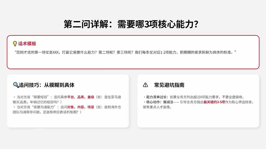 AI赋能跨境HR招聘实战营：AI写JD+精准筛简历+结构化面试+谈薪背调，系统掌握从需求到入职招聘方法-百盟网
