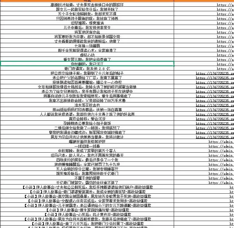 某社群百人拆文交流群付费资源-更新0929：千本爆款短篇拆解+每日拆文案例+网感训练+原创写作方法