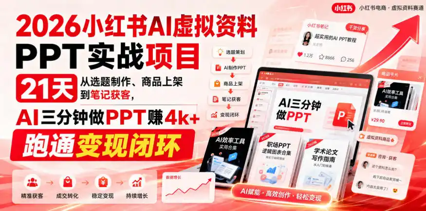 【无水印】2026小红书AI虚拟资料PPT实战项目,21天从选题制作、商品上架到笔记获客,AI三分钟做PPT赚4k+跑通变现闭环(更新0927) 【无水印】2026小红书AI虚拟资料PPT实战项目,21天从选题制作、商品上架到笔记获客,AI三分钟做PPT赚4k+跑通变现闭环(更新0927)