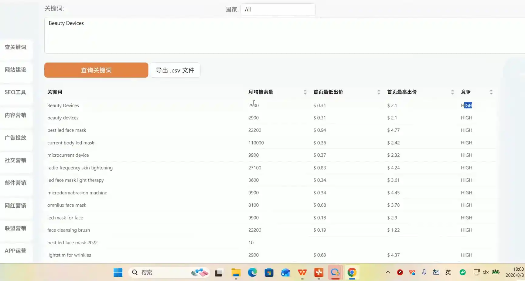 海外独立站实战运营-百盟网