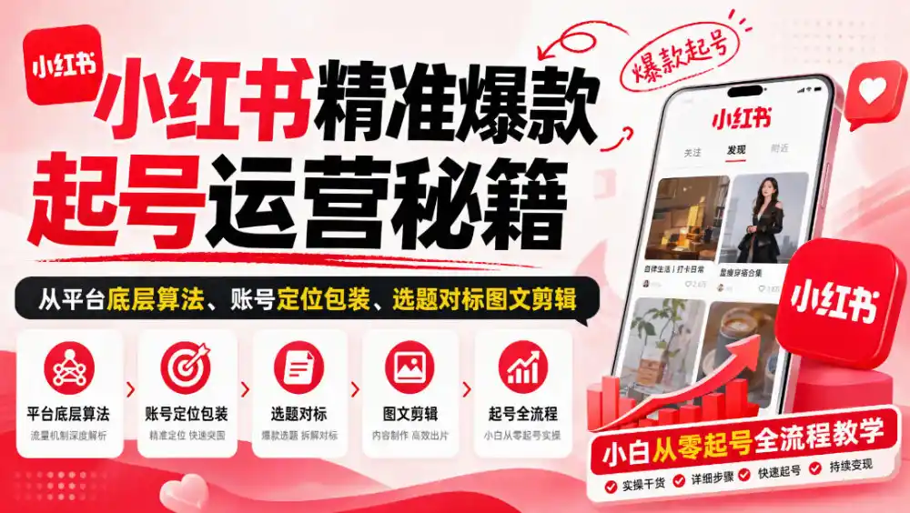小红书精准爆款起号运营秘籍，从平台底层算法、账号定位包装、选题对标图文剪辑，小白从零起号全流程-百盟网