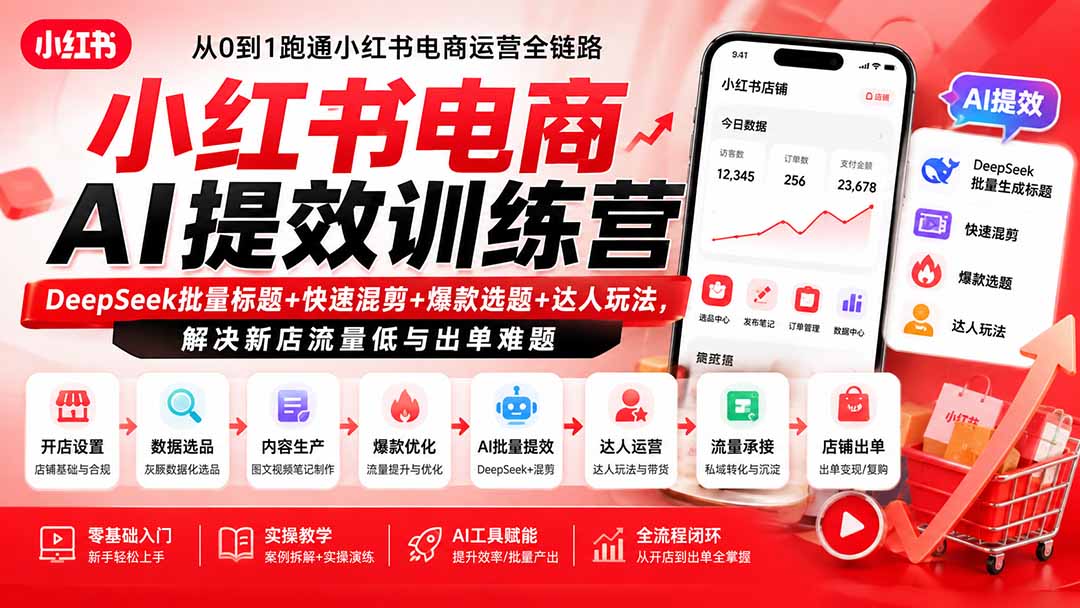 小红书电商AI提效训练营—DeepSeek批量标题+快速混剪+爆款选题+达人玩法,解决新店流量低与出单难题 小红书电商AI提效训练营—DeepSeek批量标题+快速混剪+爆款选题+达人玩法,解决新店流量低与出单难题