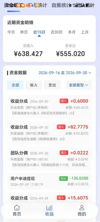 抖音星图漫剧短剧自刷广告撸收益，一个号单机50-150之间，可批量操作放大收益-百盟网
