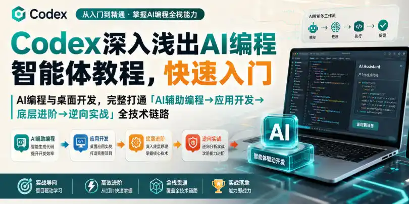 Codex深入浅出AI编程智能体教程，快速入门AI编程与桌面开发，打通「AI辅助编程→应用开发→底层进阶→逆向实战」全技术链路-百盟网