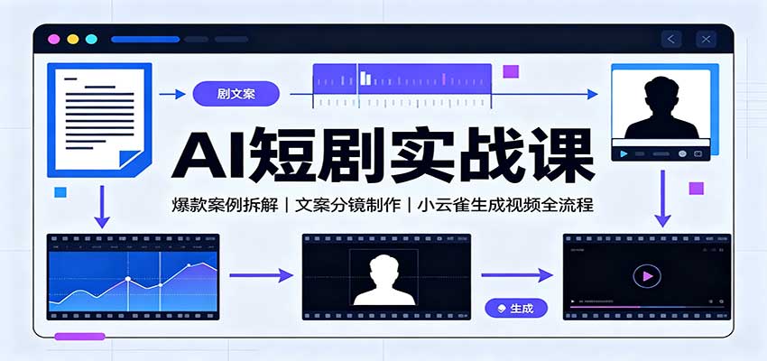 AI短剧实战课：爆款案例拆解，文案分镜制作，小云雀生成视频全流程-百盟网