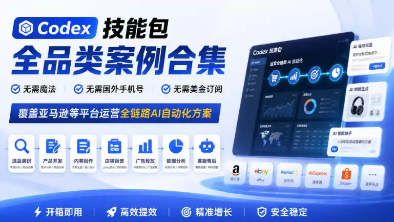 Codex技能包全品类案例合集，无需魔法、无需国外手机号、无需美金订阅，覆盖亚马逊等平台运营全链路AI自动化方案-百盟网