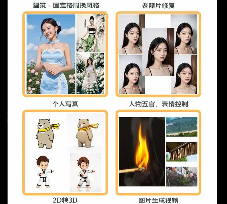 【无水印】AI商业视觉设计实战课：从SD基础部署到ComfyUI+Flux工作流，掌握摄影电商建筑AI创作
