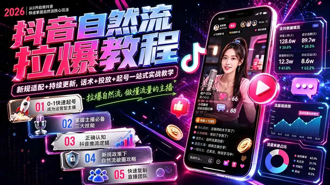 抖音自然流拉爆教程-更新9月:做懂流量的主播,新规适配+持续更新,话术+投放+起号一站式实战教学 抖音自然流拉爆教程-更新9月:做懂流量的主播,新规适配+持续更新,话术+投放+起号一站式实战教学