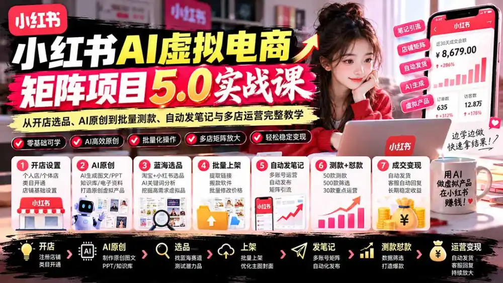小红书AI虚拟电商矩阵5.0实战课：从开店选品、AI原创到批量测款、自动发笔记与多店运营完整教学-百盟网