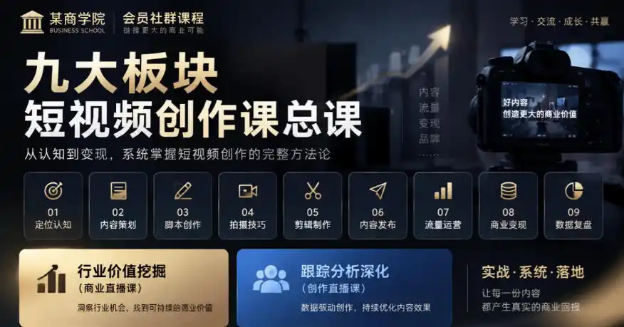 某商学院会员社群课程,九大板块短视频创作课总课,行业价值挖掘(商业直播课),跟踪分析深化(创作直播课) 某商学院会员社群课程,九大板块短视频创作课总课,行业价值挖掘(商业直播课),跟踪分析深化(创作直播课)