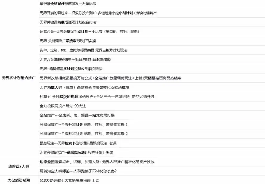 2026淘天开单秘籍PRO实战陪跑课程-更新1012：全套落地运营玩法，一站式解决淘宝流量低、不出单难题