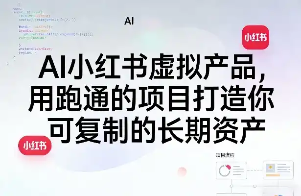 AI小红书虚拟产品，用跑通的项目打造你可复制的长期资产(更新0902)-百盟网