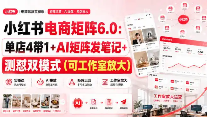 小红书电商矩阵6.0：单店4带1+AI矩阵发笔记+测怼双模式(可工作室放大)