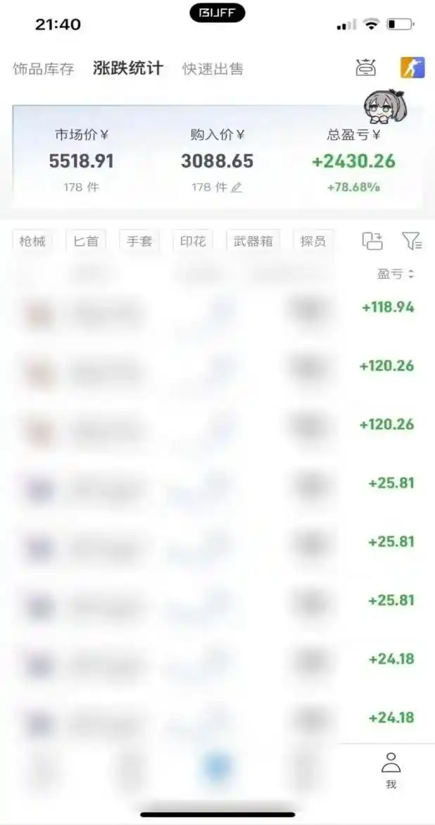 Steam搬砖,每轮收益为本金的20-80%,平均每天仅需半小时,新人轻松上手 Steam搬砖,每轮收益为本金的20-80%,平均每天仅需半小时,新人轻松上手