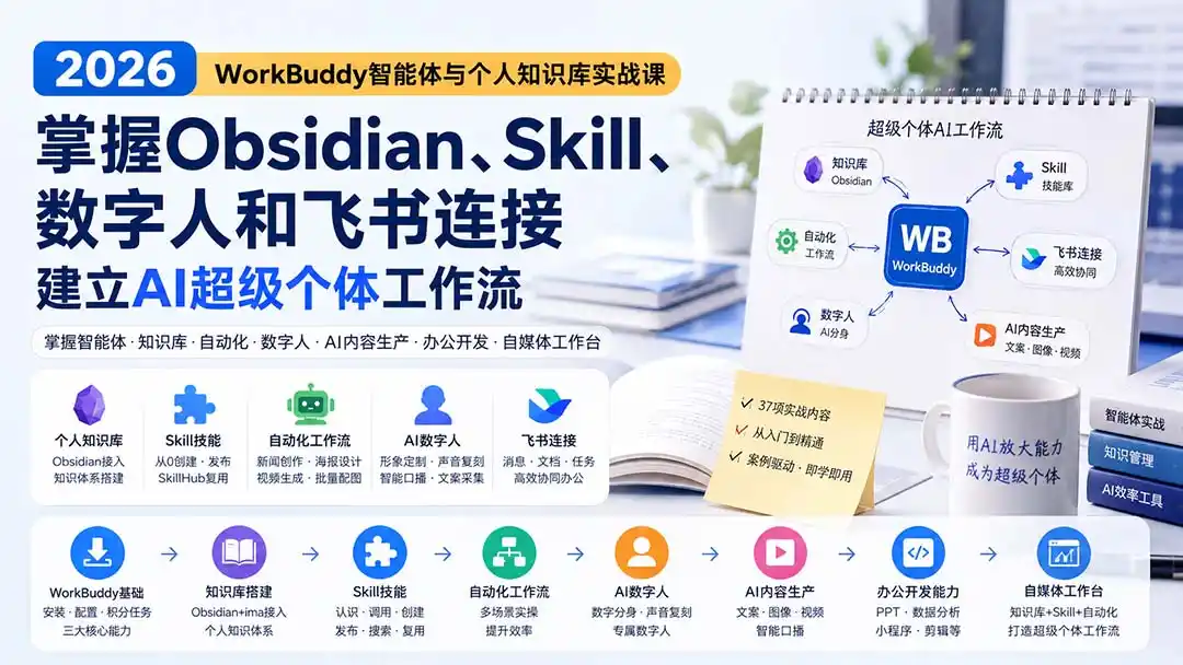 2026 WorkBuddy智能体与个人知识库实战课：掌握Obsidian、Skill、数字人和飞书连接，建立AI超级个体工作流-百盟网