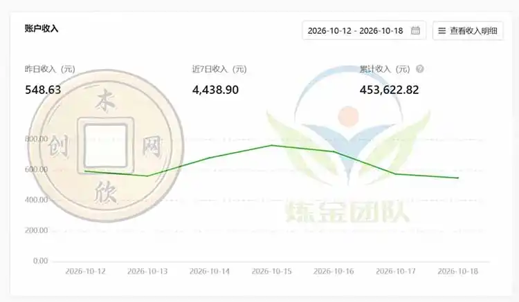 一部手机日入500+，微信小程序掘金计划，四种收入来源，长期稳定可靠-百盟网