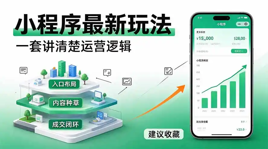 微信小程序最新玩法 四种收益来源,单日收入400+ 微信小程序最新玩法 四种收益来源,单日收入400+