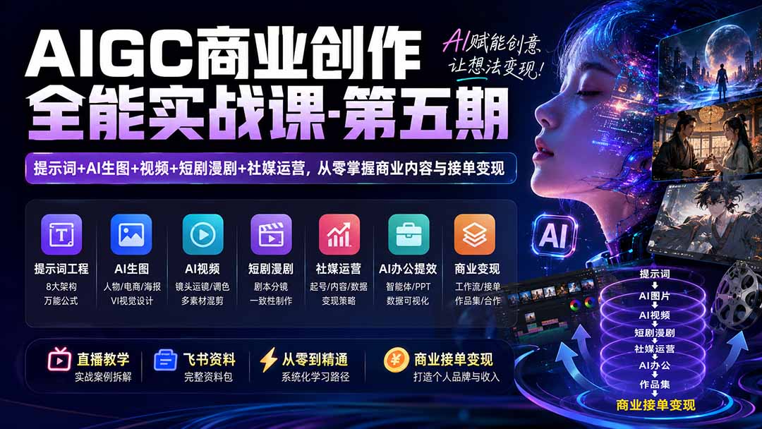 AIGC商业创作全能实战课-第五期：提示词+AI生图+视频+短剧漫剧+社媒运营，从零掌握商业内容与接单变现-百盟网