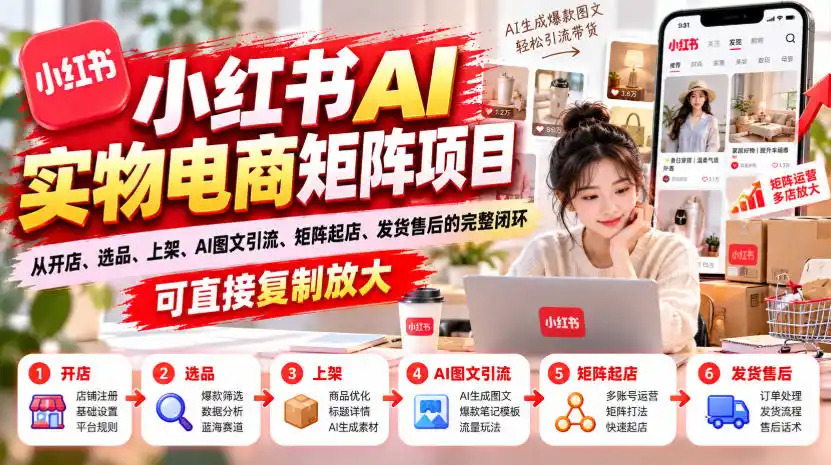 小红书AI实物电商矩阵项目，从开店、选品、上架、AI图文引流、矩阵起店、发货售后的完整闭环，可直接复制放大-百盟网